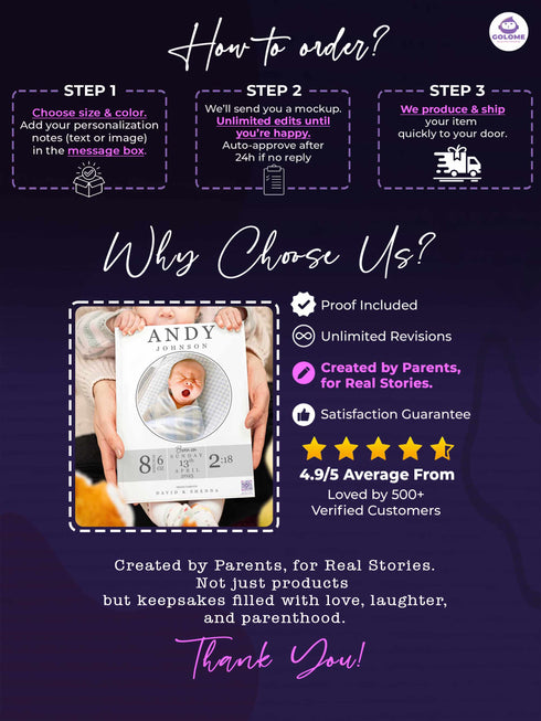 Personalized Baby Photo Poster – Music Player Design with Calendar – Custom Keepsake